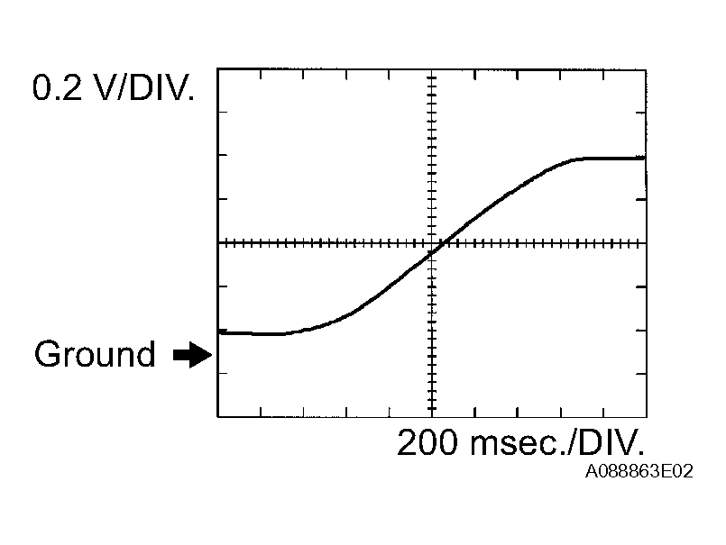 G04407032