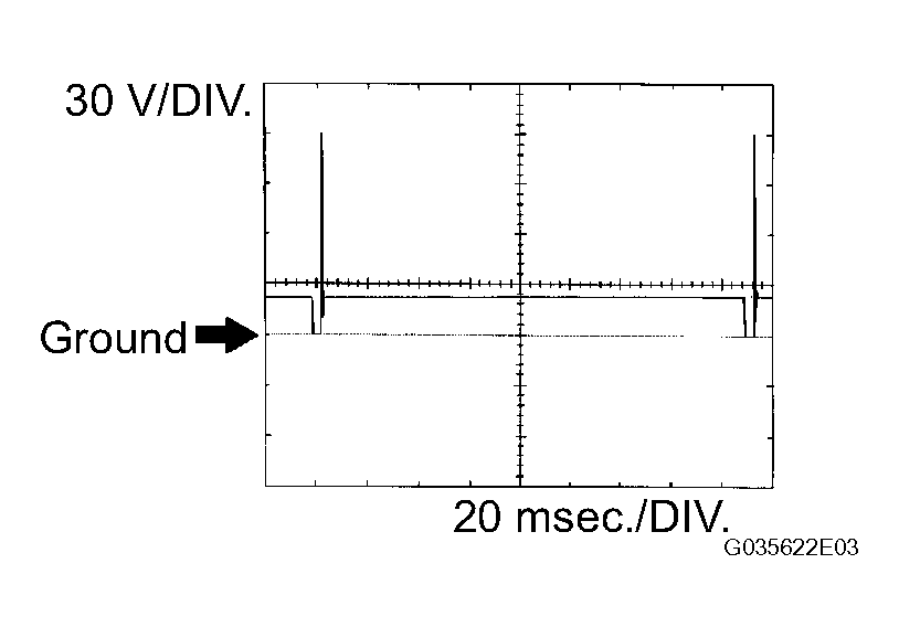 G04407033