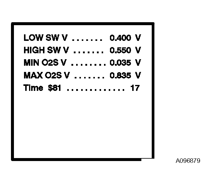 G04460522