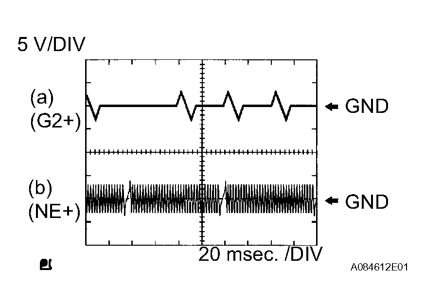 G04460530