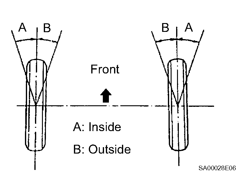 G04489170