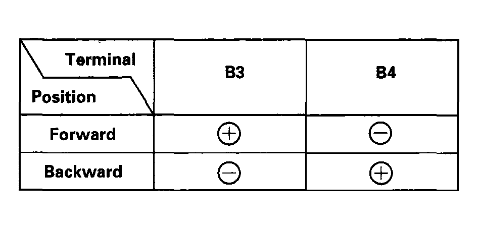G04548323
