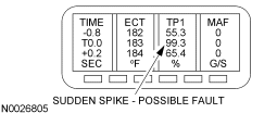 G04586728