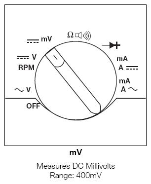 G04730647