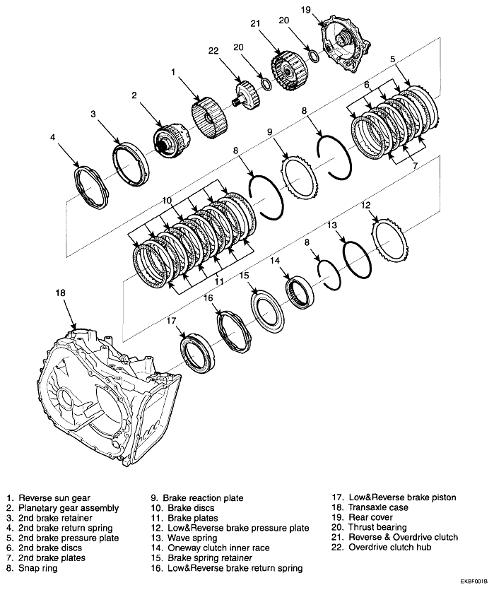 G04805200