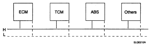 G04811202