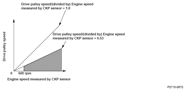 G04826605