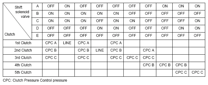 G04826999
