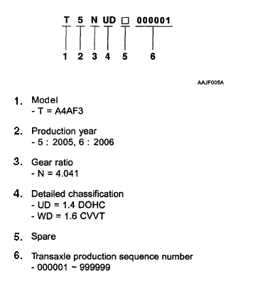 G04861561