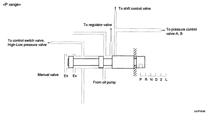 G04862505