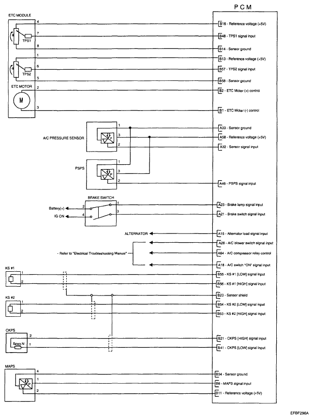 G04884292
