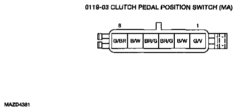 G04929083