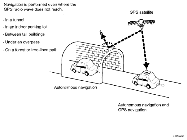 G04945443