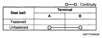 G04956533