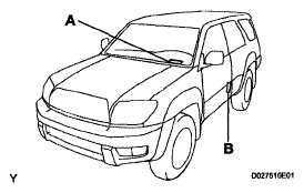 G04960830