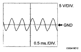 G04975838