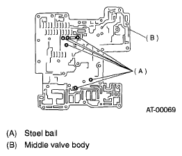 G04990367