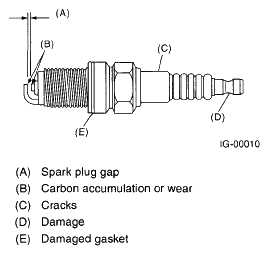 G04999889