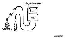 G05000304