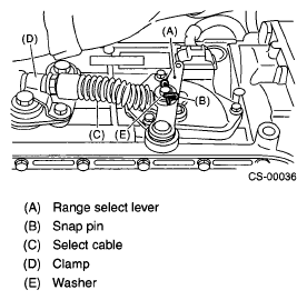 G05002307