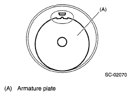 G05017419