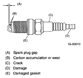 G05018964
