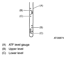 G05022179