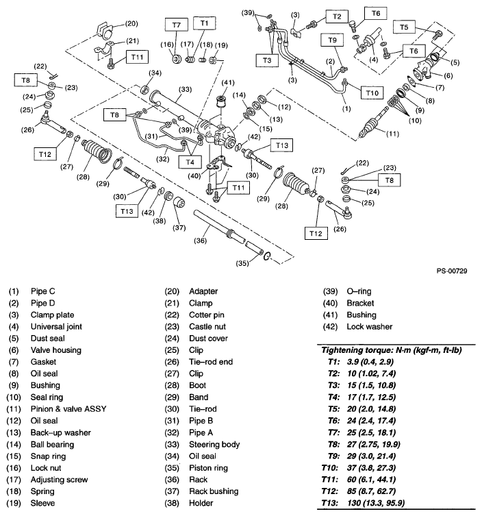 G05032868