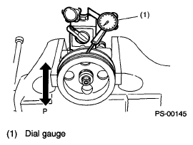 G05033005
