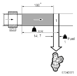 G05035282