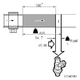G05035295