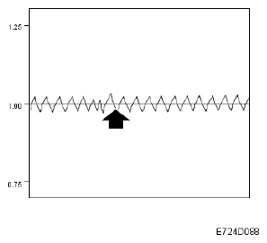 G05035296
