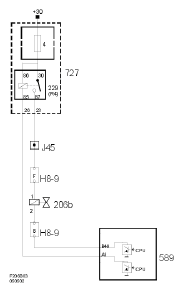 G05052500