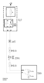 G05052501