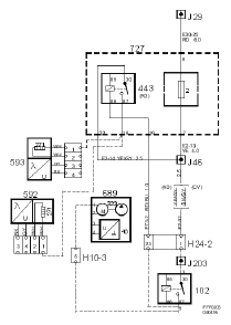 G05052808