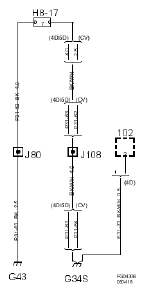 G05052815