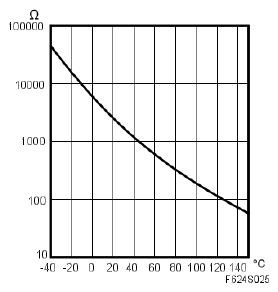 G05058406