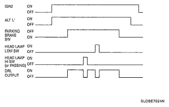 G05115740