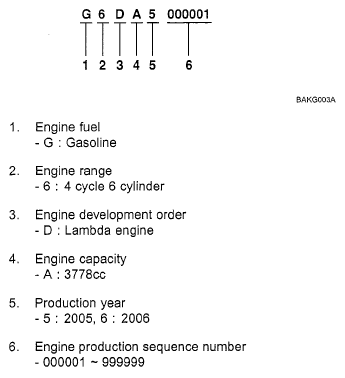 G05115942