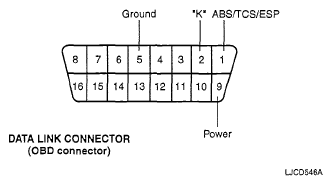 G05117617