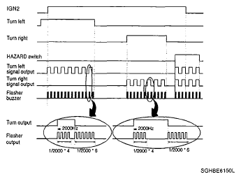 G05117666