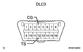 G05133727