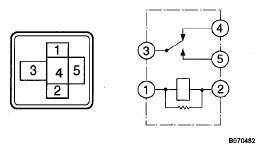 G05141716