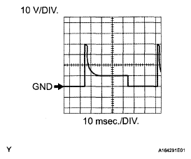 G05149265