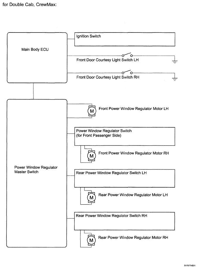 G05161428
