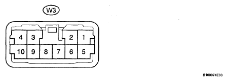 G05163368