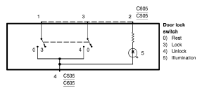 G05179025