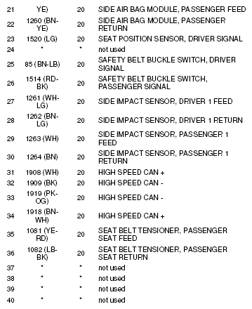 G05179462