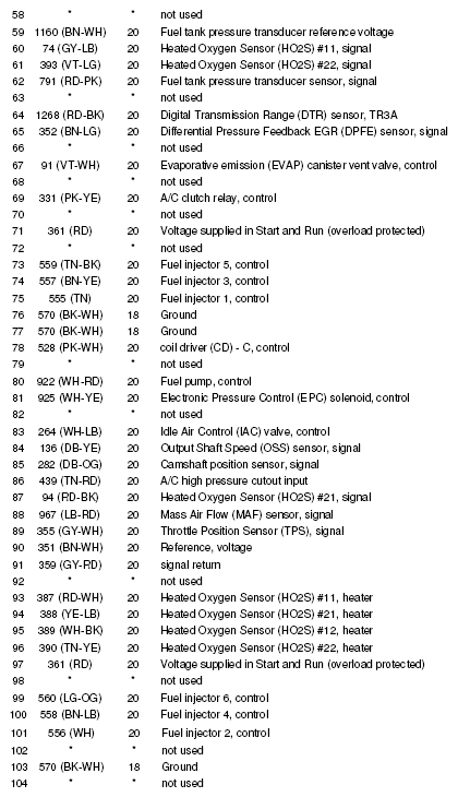 G05181476
