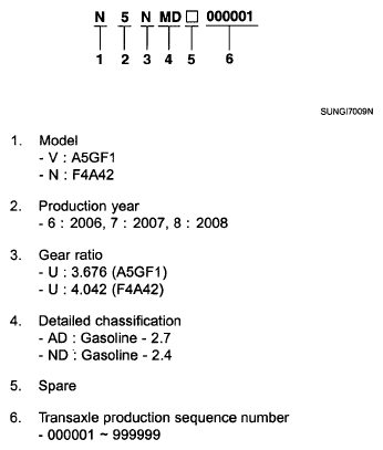 G05185059